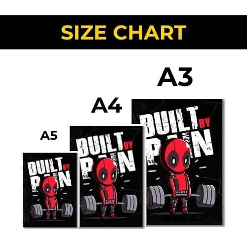 Build By Pain | Motivation Poster | Wall Poster - Image 3